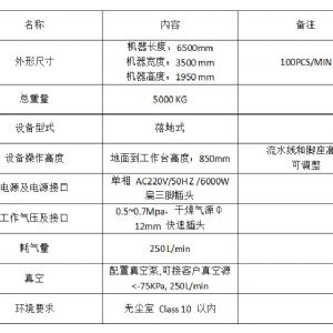 外耳带平面全自动口罩机