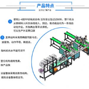 外耳带平面全自动口罩机